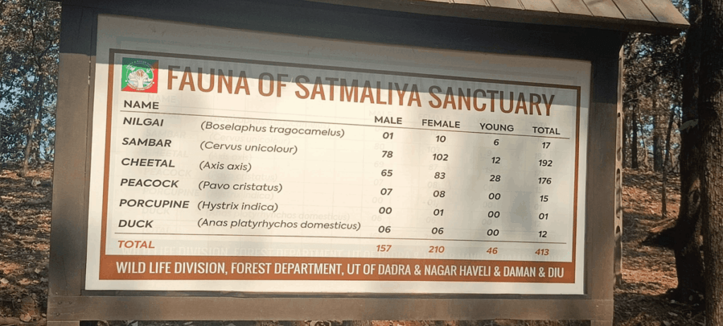 Satmaliya Sanctuary-Deer Park